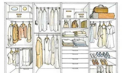 衣柜设计方案 定制衣柜前必备参考(图)