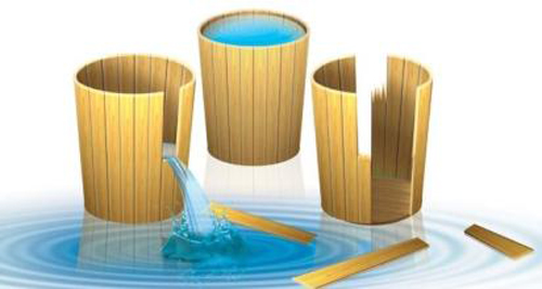 善用互联网 衣柜企业奉行新木桶理论