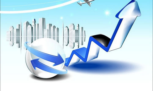 各大家具上市企业市场数据公布 索菲亚业绩抢